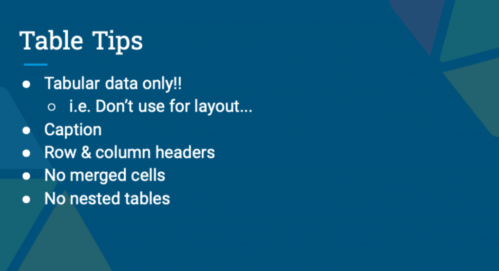 Presentation Slide: Table Tips. Tabular data only!! i.e. don't use for layout, caption, row & column headers, no merged cells, no nested tables
