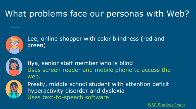 Slide titled ‘What problems face our personas with Web? The slide shares three examples, showing cartoon examples of Lee, Ilya and Preety. Lee is an online shopper with colour blindness. Ilya is a senior staff member who is blind and uses a screen-reader and mobile phone to access the web. Preety is a middle school student with attention deficit hyperactivity disorder and dyslexia, she uses text to speech software. 